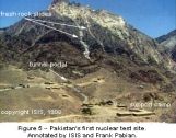 Ground Images of May 28, 1998 Test Site  Photo