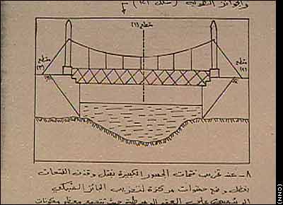 al qaeda manual